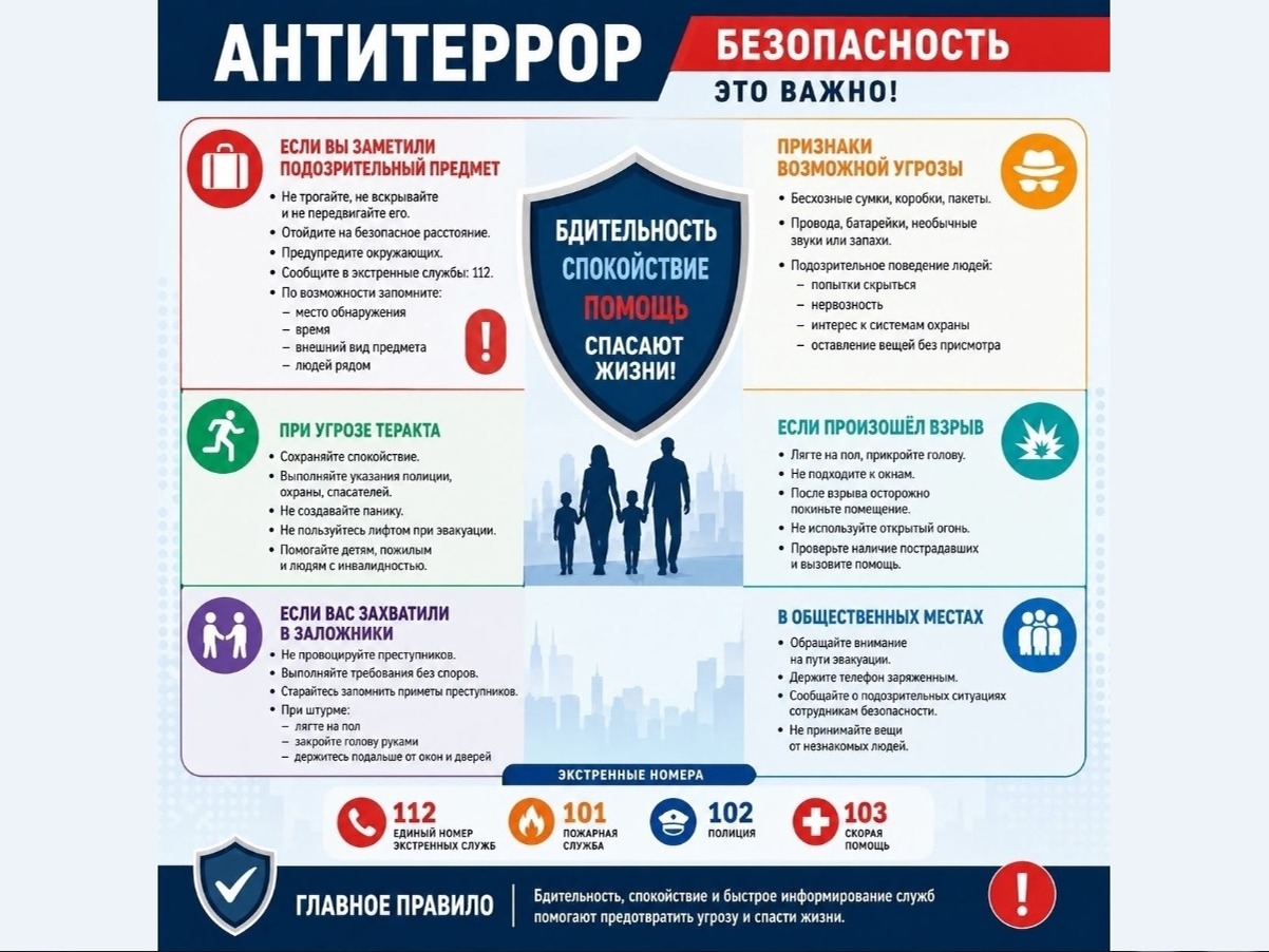 Антитеррор. Безопасность - это важно!.
